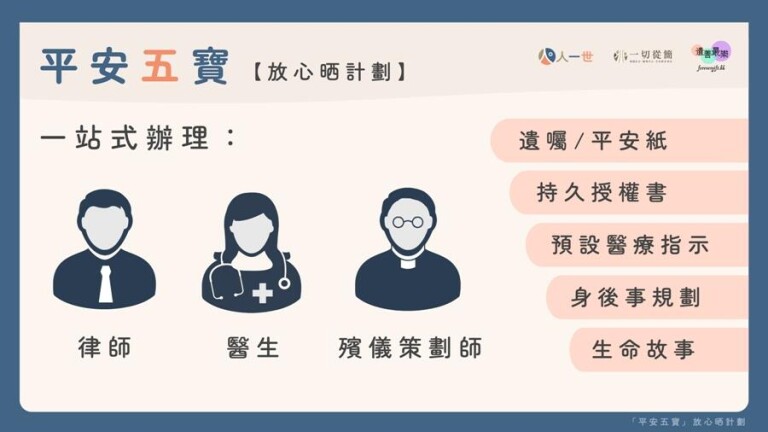 “Five Blessings” - Inner Peace Program